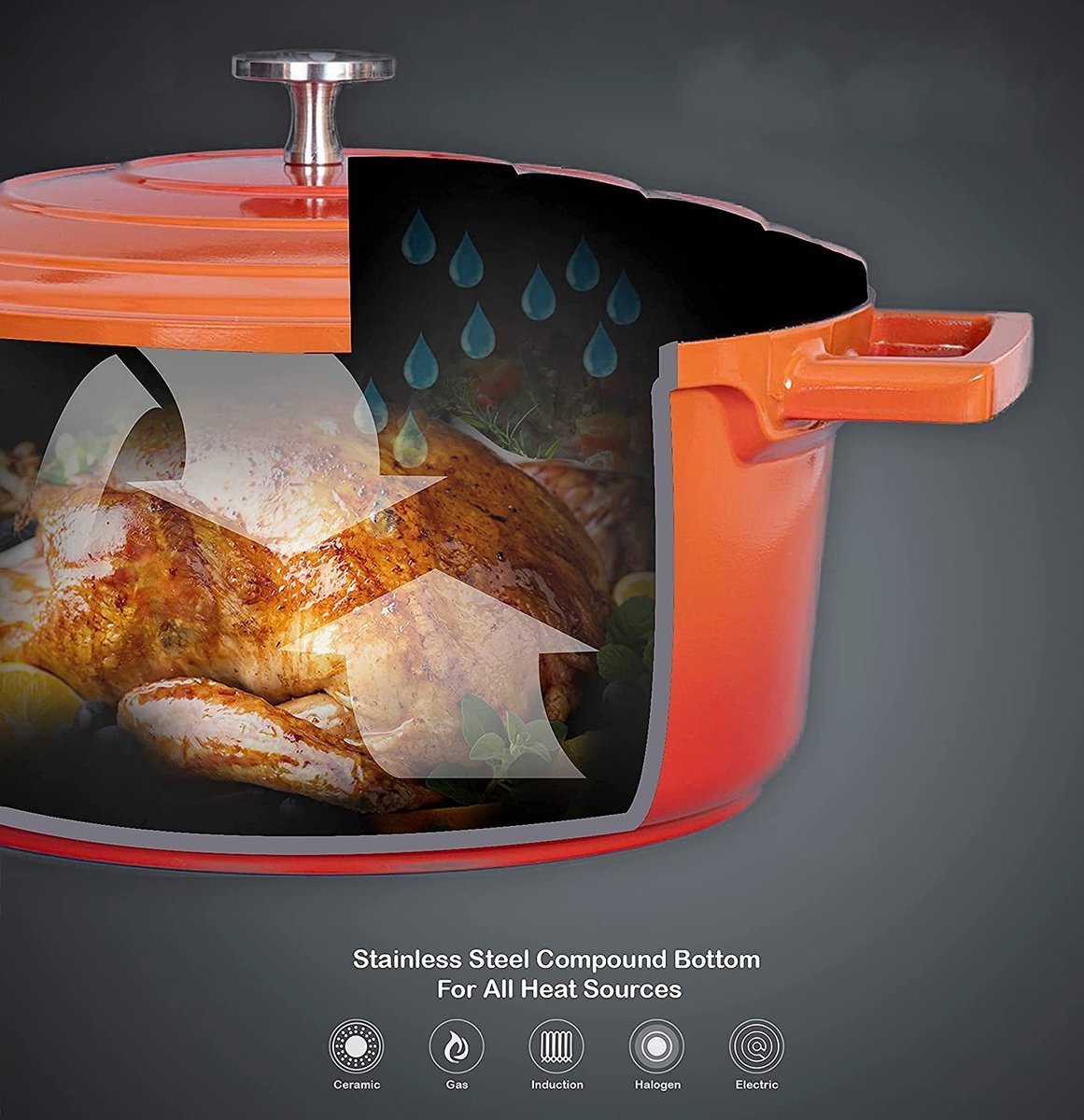 Cookware Set Die Cast Alu - 14Pcs - Orange - Royalty Line - Image 13