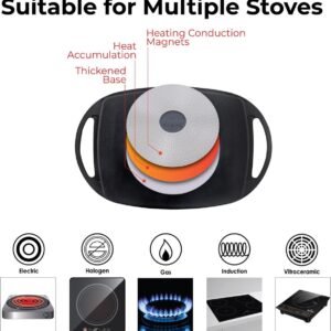 Grill Plate – Die Cast – Non Stick Greblon Marble Coated – 47 cm – Royalty Line