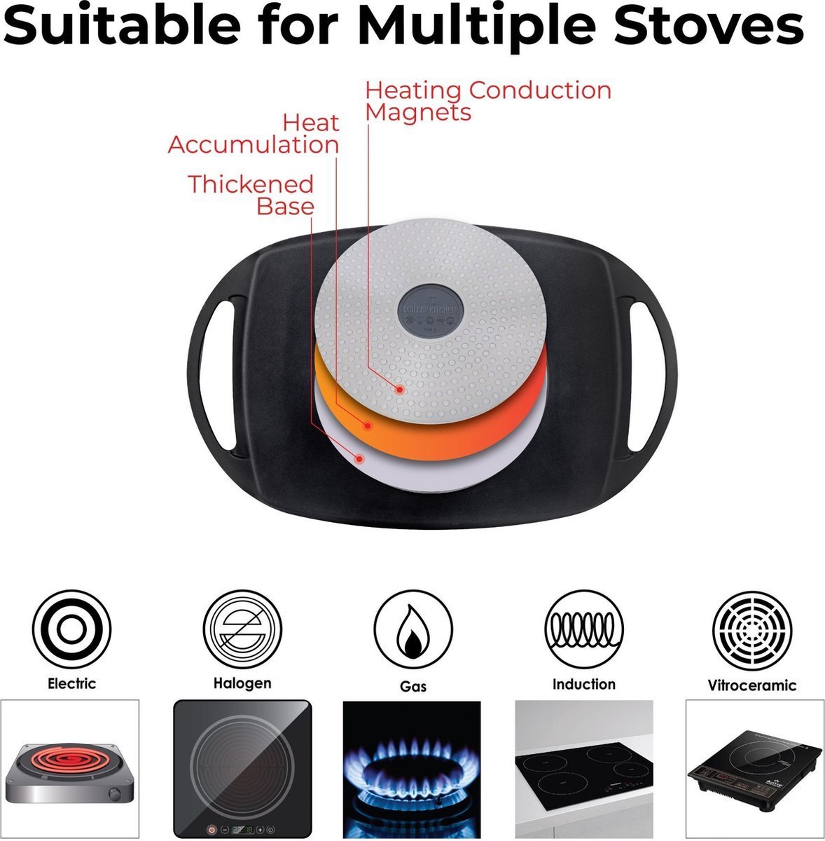 Grill Plate - Flat - Die Cast - Non Stick Greblon Marble Coated - 47 cm - Royalty Line - Image 2