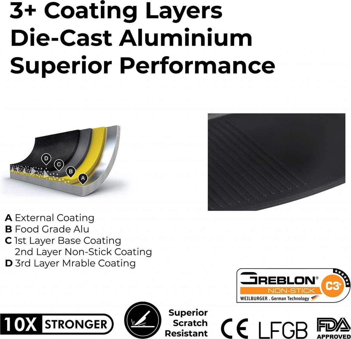 Grill Plate - Flat - Die Cast - Non Stick Greblon Marble Coated - 47 cm - Royalty Line - Image 5