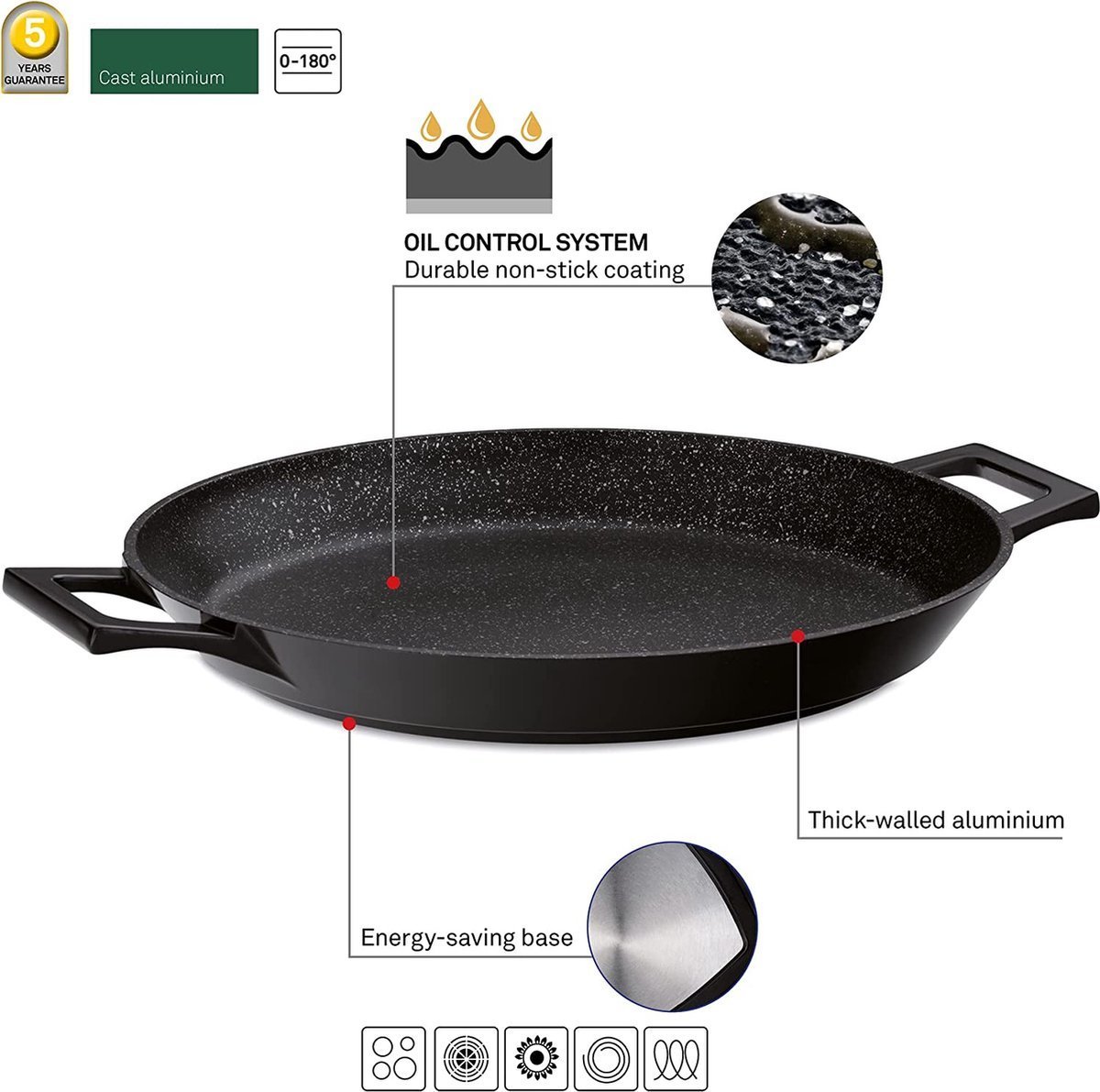 Paella Pan set - Die Cast- Non Stick Marble Coated - 2pcs - 32cm & 36cm - Oven Safe Proofed - Royalty Line - Image 6