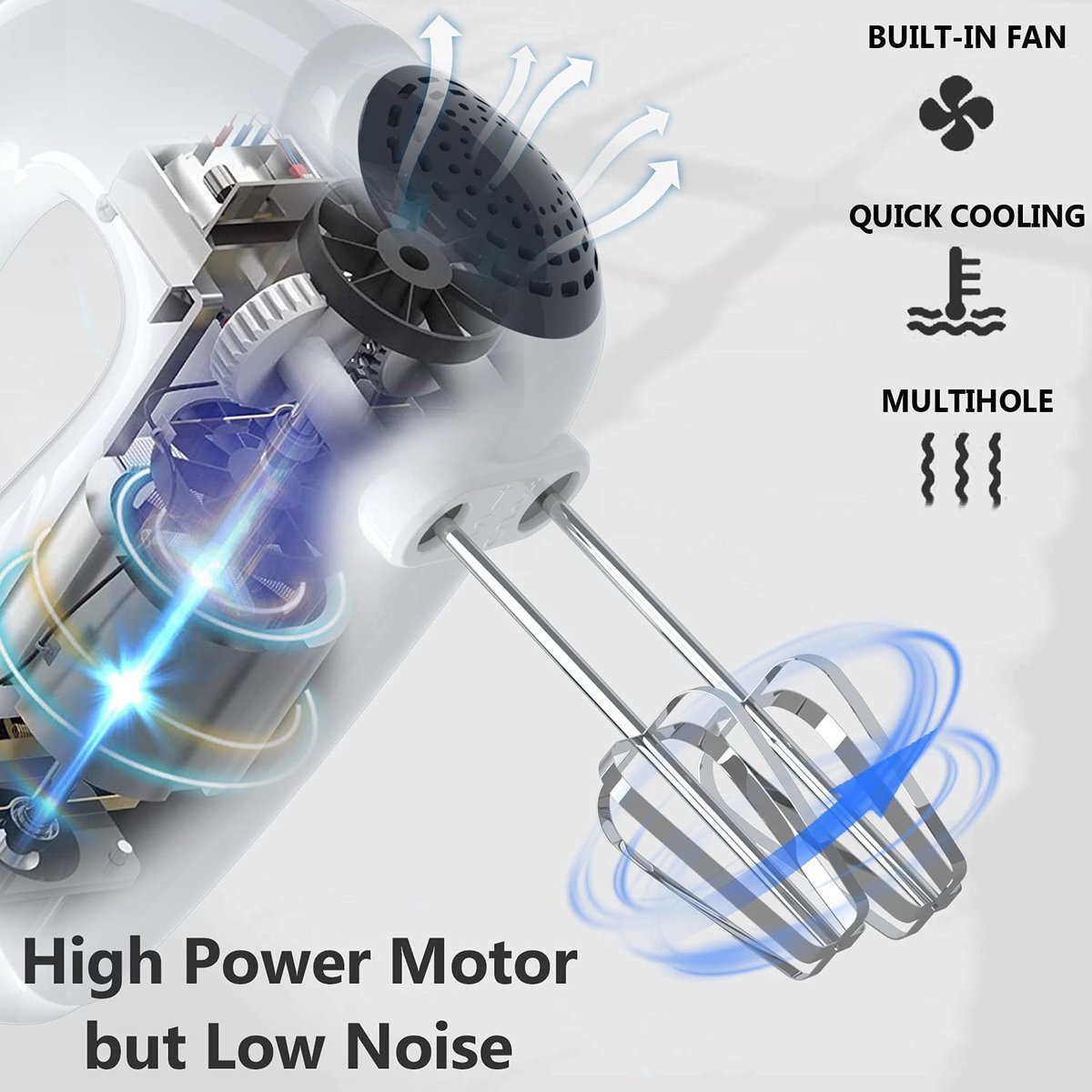 Hand Mixer - 300W - Mixer & Beaters & Whisk - Mixers - White / Purple - Royalty Line - Image 7