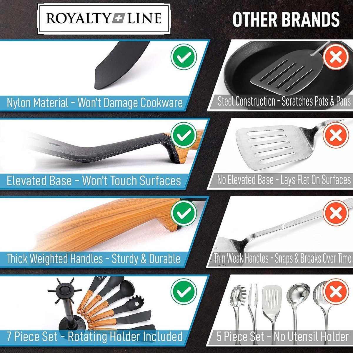 Kitchenware Set Red - 6 Piece Cookware Set - BPA-Free - Cooking - Hangable - Heat Resistant - With Carousel - Kitchenset - Royalty Line - Image 5