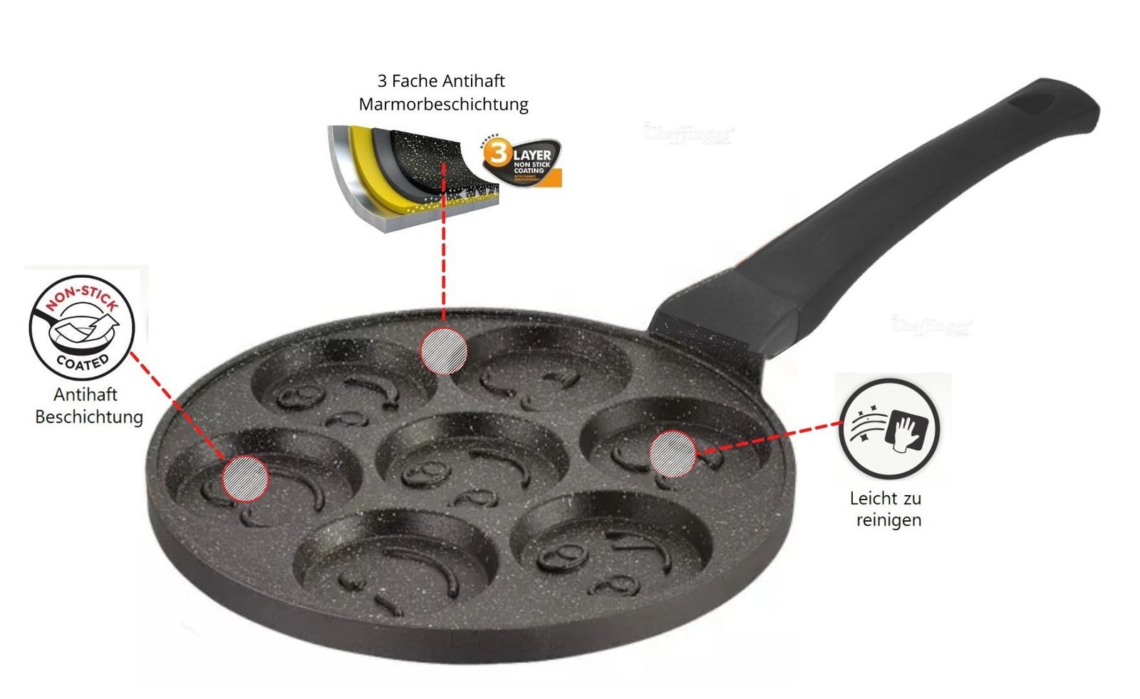 pancake pan smiley emoji - 7 Hole - Marble Coating - Cheffinger - Image 6