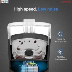 Electric Coffee/Spice Grinder – One Touch Operation – 150W – White – Royalty Line