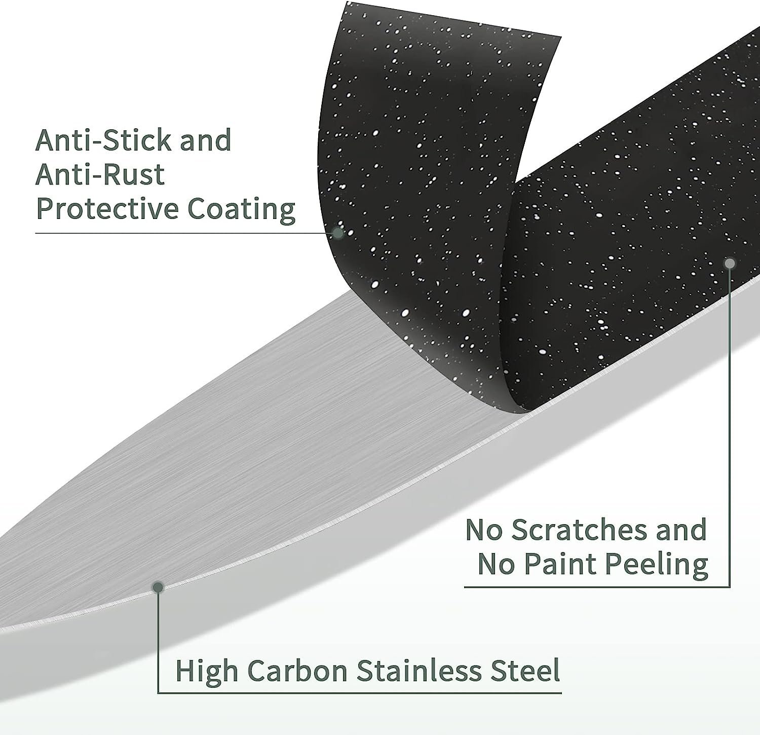 Knife Set - Non-stick coating - 5pcs - Black - Royalty Line - Image 6