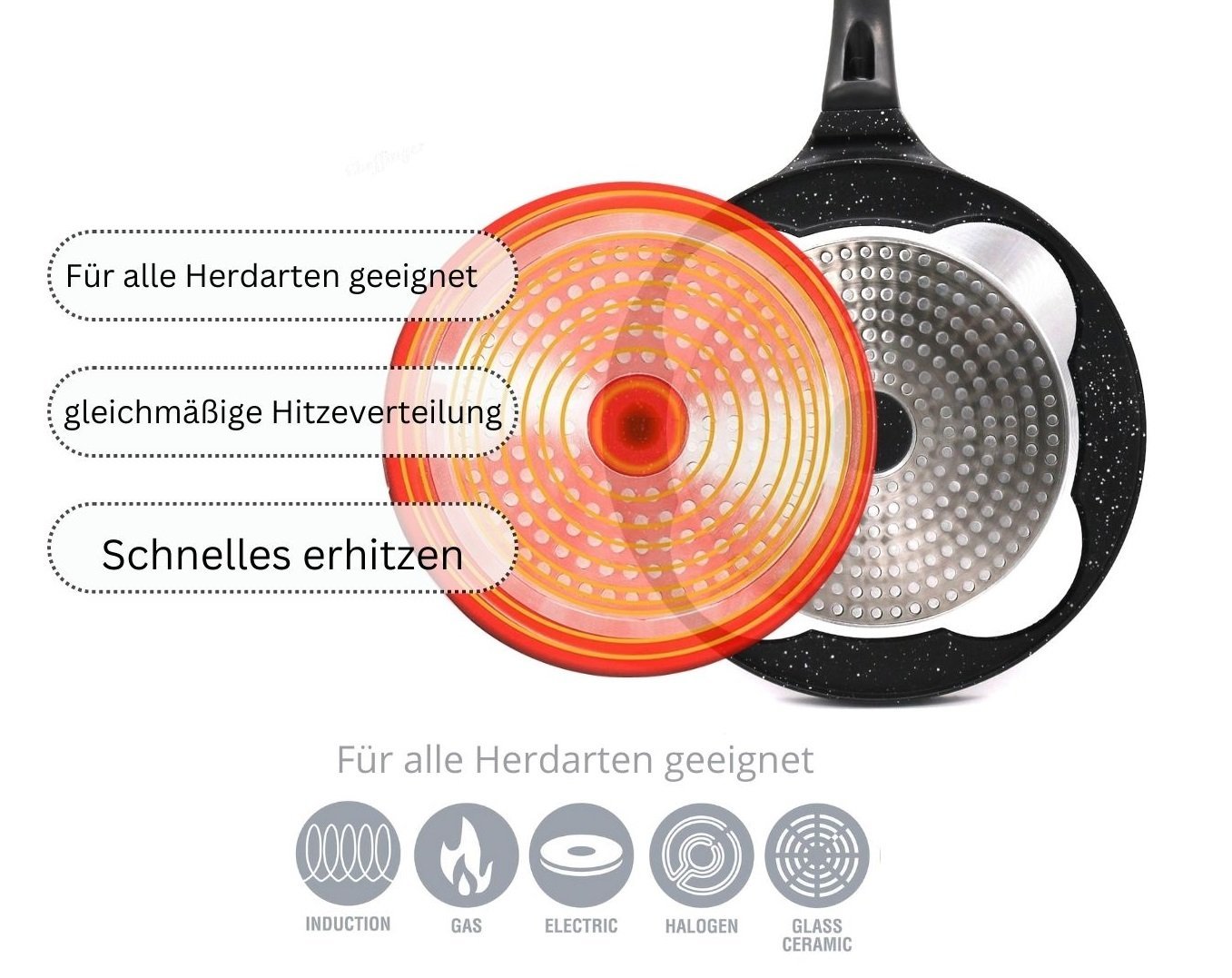 pancake pan smiley emoji - 7 Hole - Marble Coating - Cheffinger - Image 5