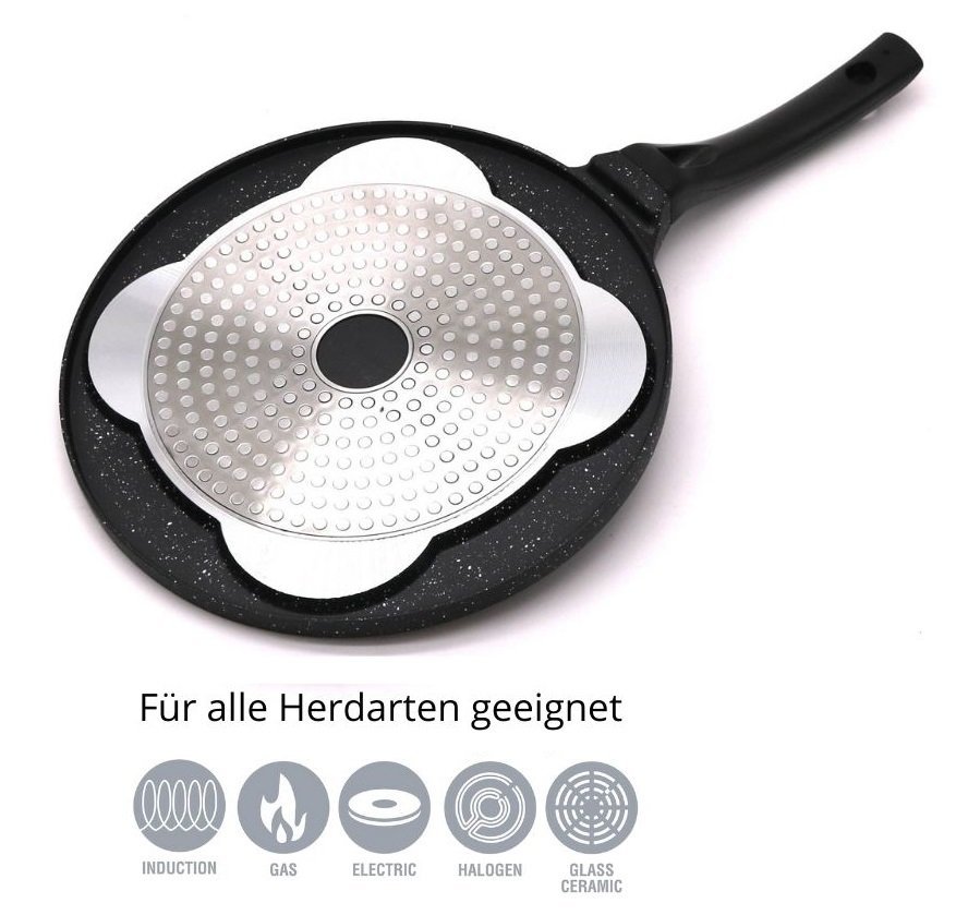 pancake pan smiley emoji - 7 Hole - Marble Coating - Cheffinger - Image 3